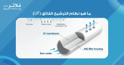 ما هو نظام الترشيح الفائق (UF) وأهميته في الحفاظ على البيئة